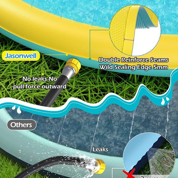 NEW 59 inches Splash Sprinkler Pad - Picture 6 of 11